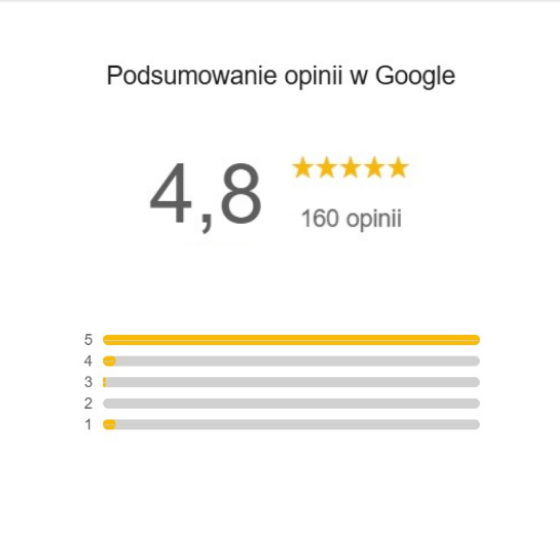 DrewKom - Opinie naszych klientów: