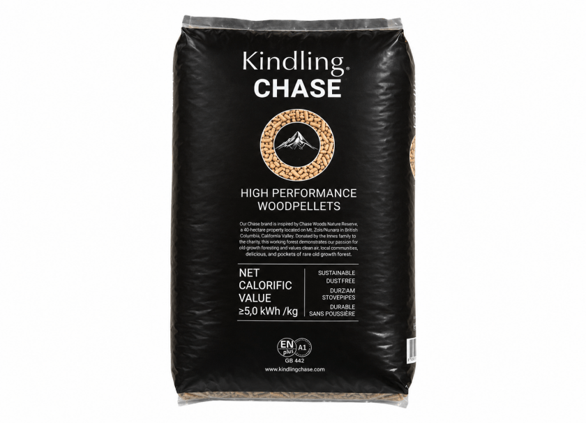 Pellet belgijski A1 fi6 Kindling Chase – paleta #2